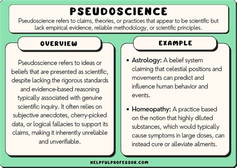 identify and give examples of science and pseudoscience