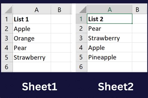 identify duplicates in multiple excel sheets