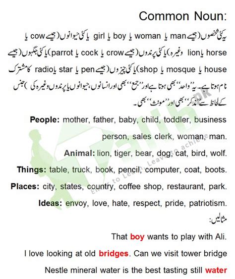 identify meaning in urdu with example