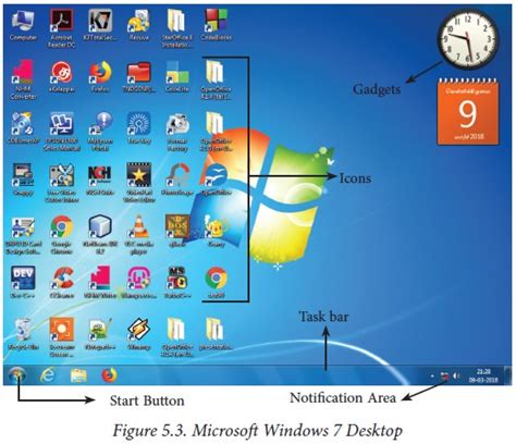 identify the desktop icons and their functions in windows