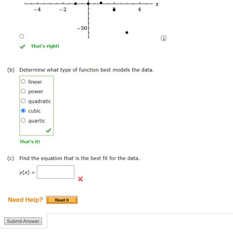 5 Ways To Model Data