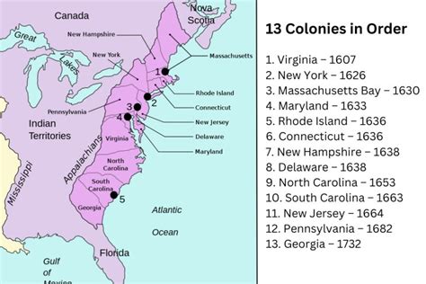 identify the original 13 colonies
