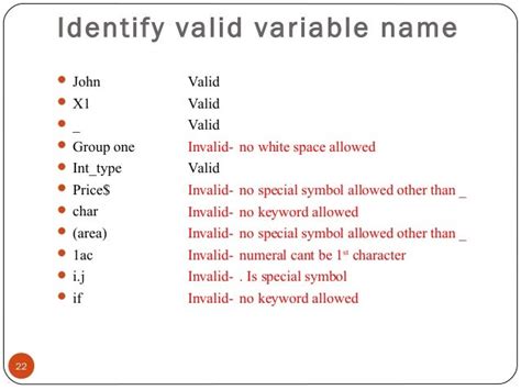 identify which are valid and invalid variable names