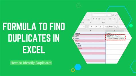 Identifying Duplicates in Excel