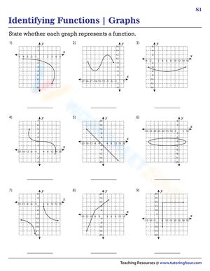 Identifying Functions Worksheet Math Aids