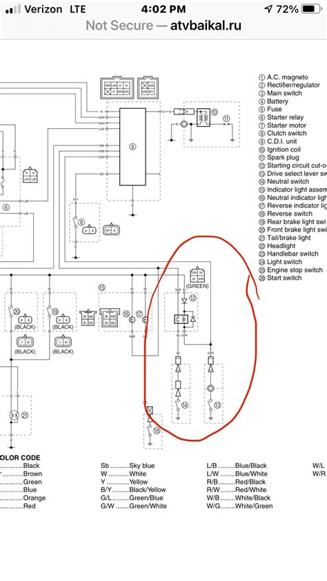 Identifying Fuse Box Configurations Image