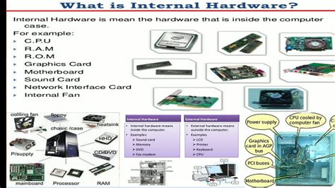 Identifying Internal Components Of A Computer