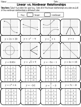 identifying linear and nonlinear functions worksheet pdf