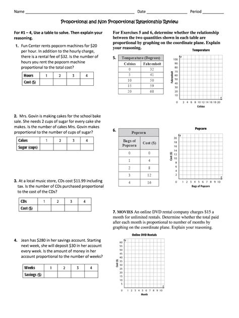 identifying proportional and nonproportional relationships in tables worksheet