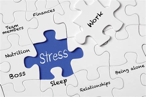 Identifying Stress