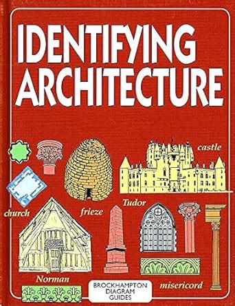 Identifying Architectural Styles