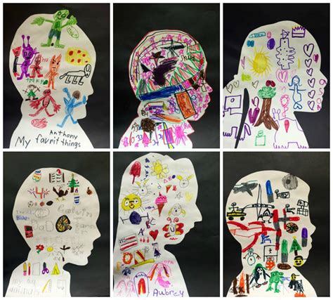 Identity Art Activity