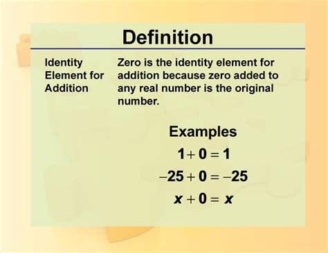Identity Element Meaning With Example