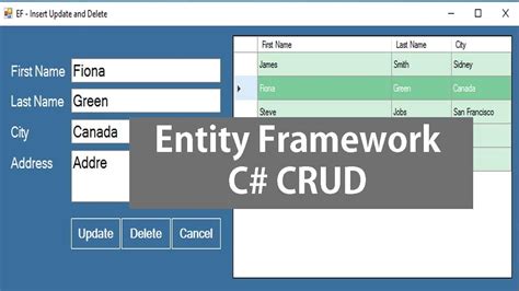 Identity Insert Entity Framework