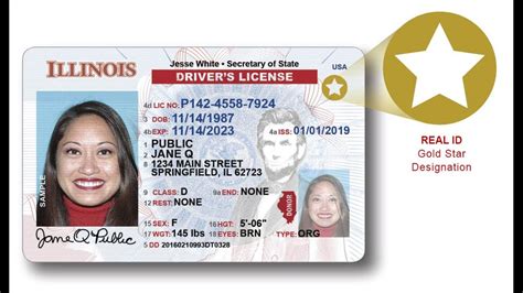 identity verification code illinois