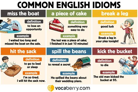 idiom and phrases dictionary