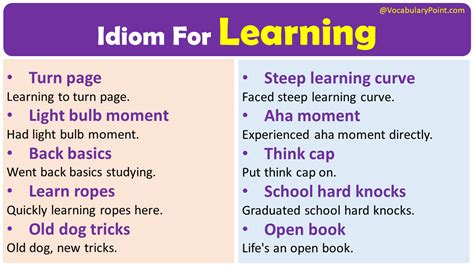 idiom learning