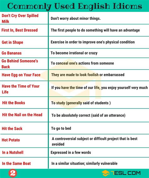 idiom phrases pdf