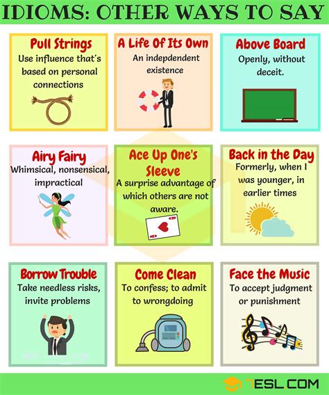 100+ Useful Idiomatic Expressions from AZ with Examples • 7ESL