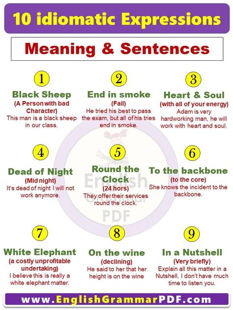 idiomatic usage examples