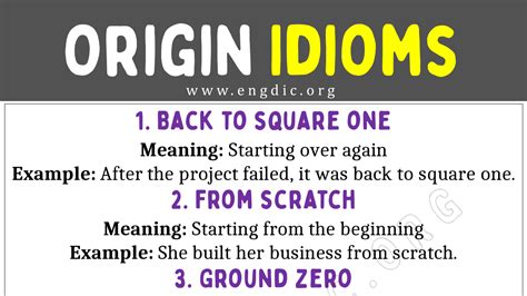 idioms and its origin