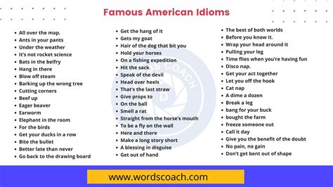 idioms famous