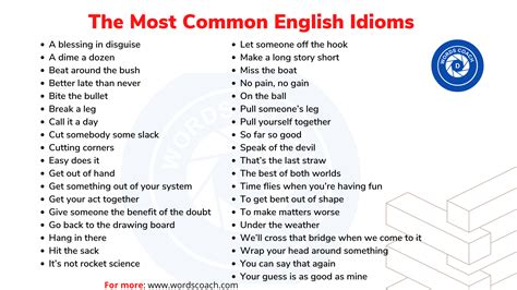 idioms with have