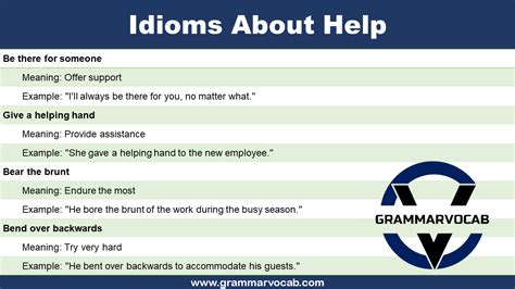 idioms with help