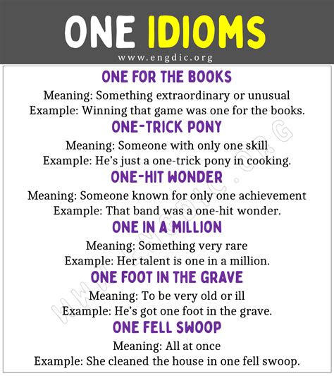 idioms with one