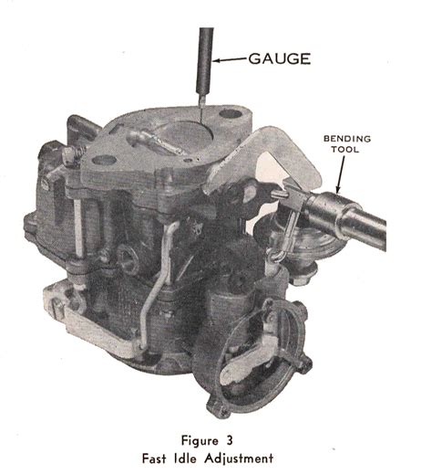 Idle System Carburetor