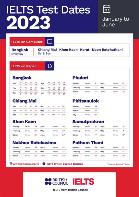 idp ielts exam date nepal