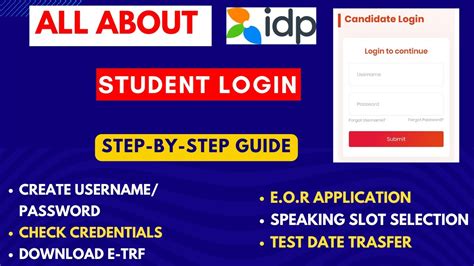 idp ielts exam login