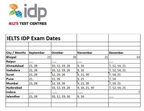 idp ielts exam test date booking