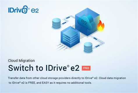 idrive free storage limit