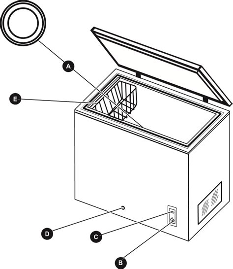 Idylis Deep Freezer Reset Button