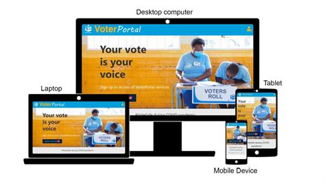 iec voter registration portal