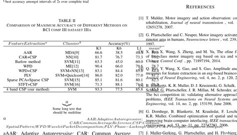 ieee table example