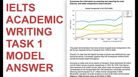 ielts 9 band writing task 1