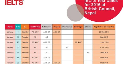 ielts date available in nepal