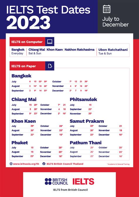 ielts exam schedule dhaka