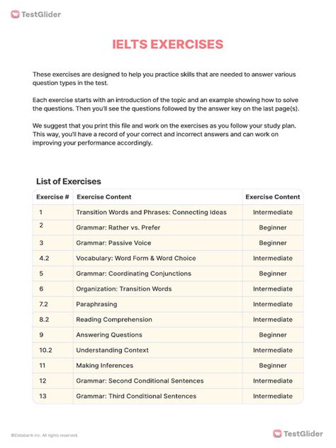 ielts exercises free
