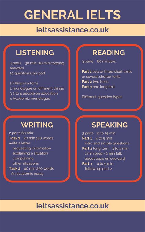 ielts general exam sample