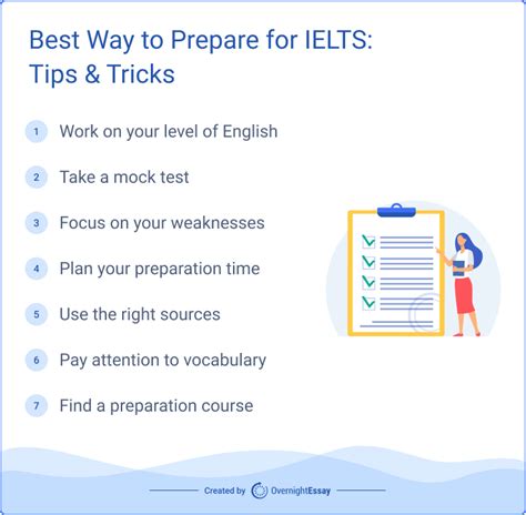 ielts how to prepare