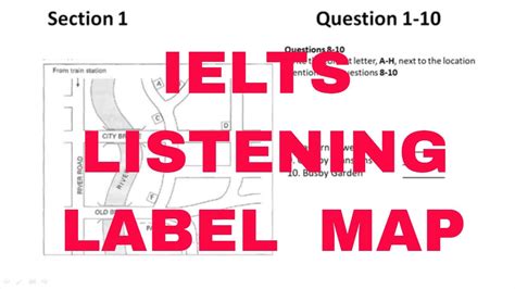 ielts listening map practice questions