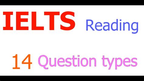 ielts liz reading question types