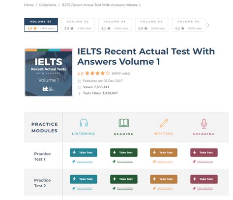 ielts online test free evaluation