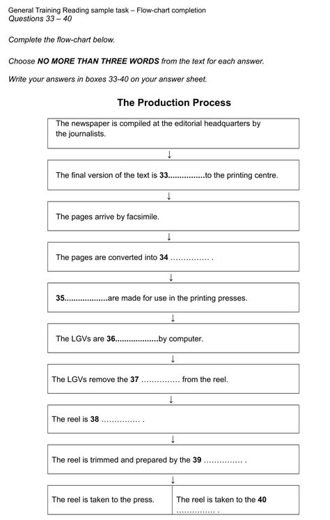 ielts practice test questions