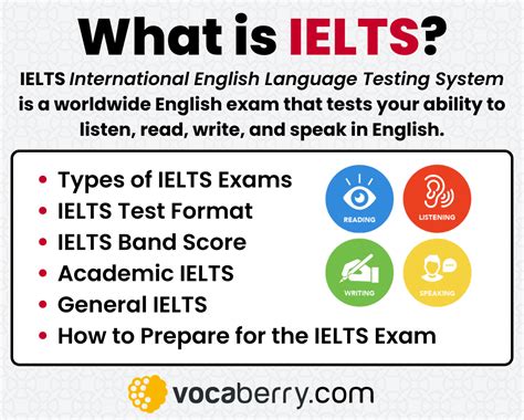 ielts pre testing exam