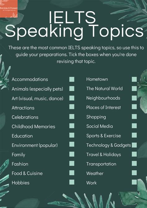 ielts speaking topics list