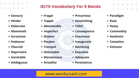 ielts speaking vocabulary band 9